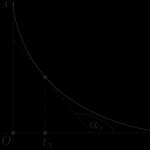 §1.18. графики зависимости модуля и проекции ускорения и модуля и проекции скорости от времени при движении с постоянным ускорением. Прямолинейное равномерное движение Что такое модуль проекции скорости